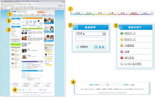 ���ʤθ�����ˡ