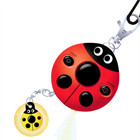 ���ȥ֥���SP-2B���Ƥ�Ȥ�����